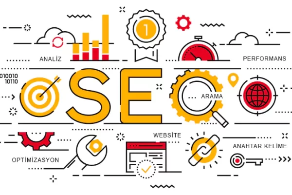 Kurumsal SEO Danışmanlığı